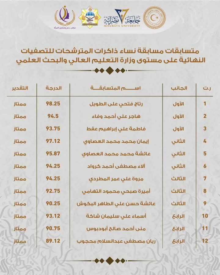تهنئة